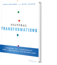 Cultural-Transformation_mockup3D_clearbackground-v2